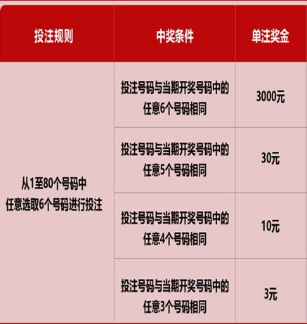 快乐8游戏,快乐无限